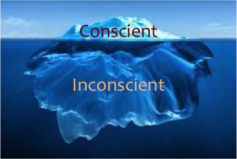 Iceberg de la conscience
